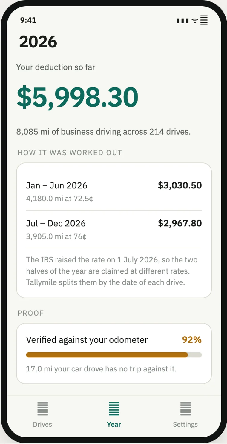 Tallymile Year screen